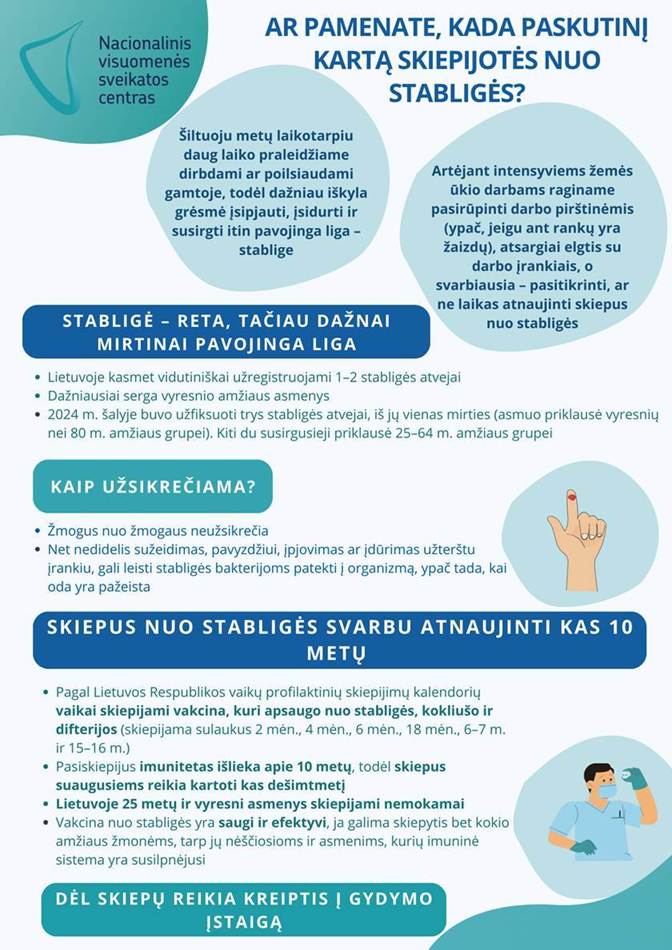 You are currently viewing AR PAMENATE, KADA PASKUTINĮ KARTĄ SKIEPIJOTĖS NUO STABLIGĖS?